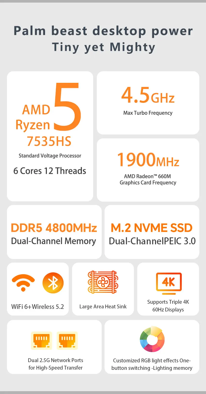 Рисунок 2 - Мини-компьютер AMD Ryzen5 7535HS 2x 2