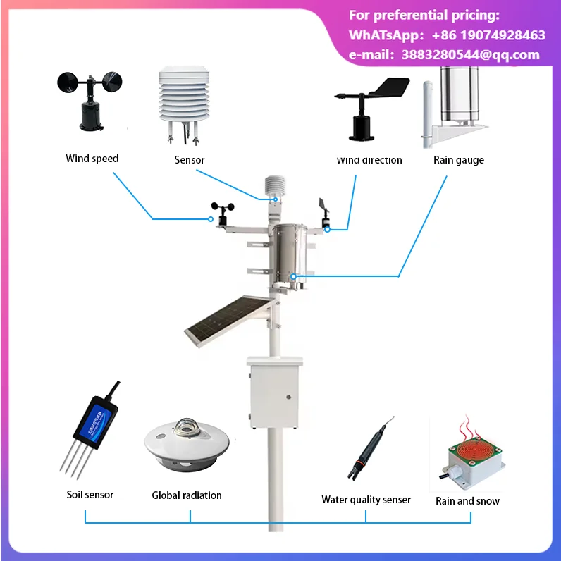 High Accuracy Rainfall Temp Humidity Wind Speed Direction Solar Radiation Sensor IoT RS485 Output Logger Remote Weather Station