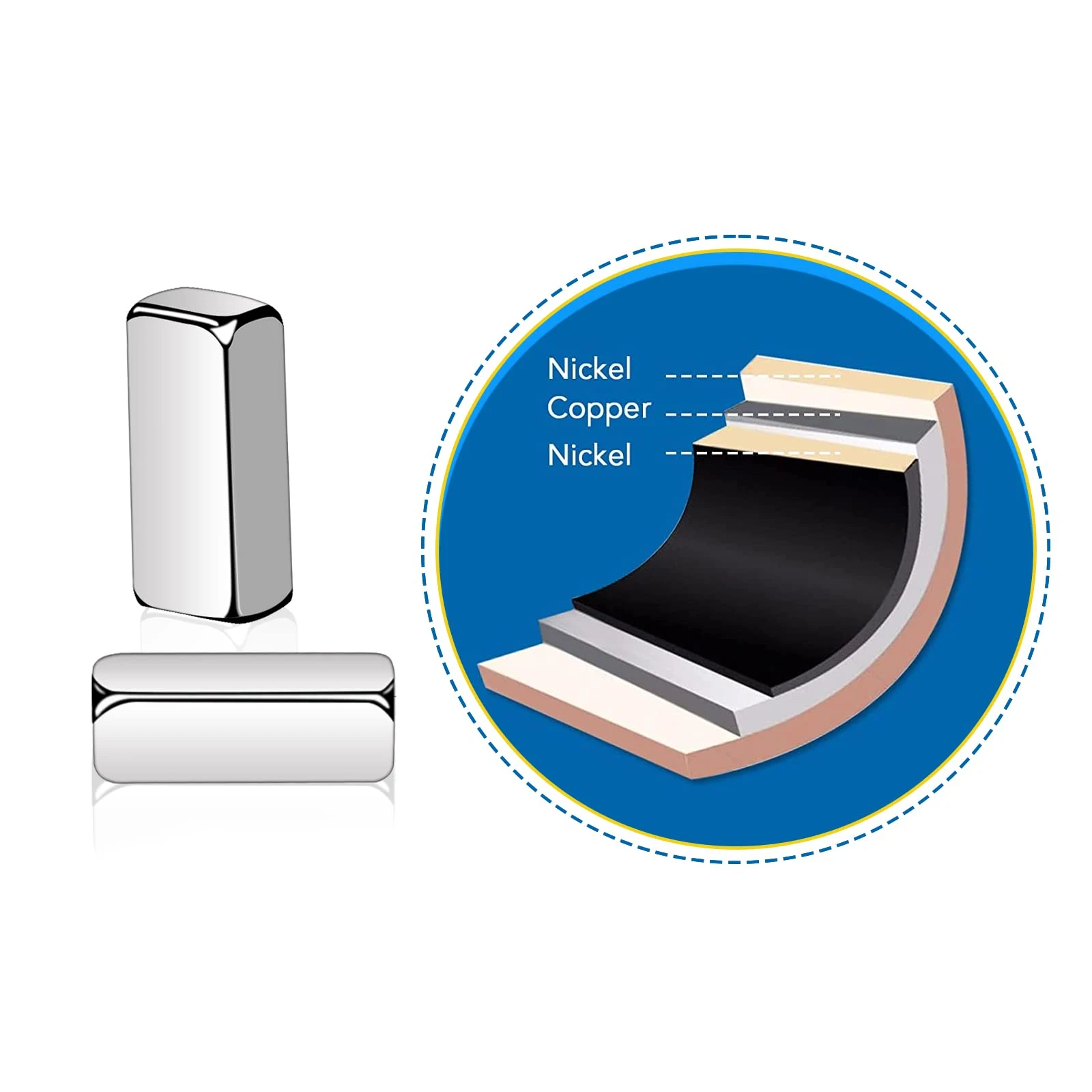 5-100pcs/lot N38 Rectangular magnet f 10x5x1/2/3 mm Super Strong Neodymium magnet 10*5*1 mm NdFeB magnet 10mm x 5mm x 1mm imanes