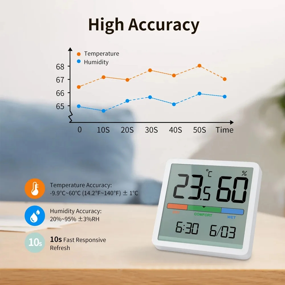 Electric Hygrometer Indoor Room Tempera Foldable Cooking Kitchen Digital Thermometer