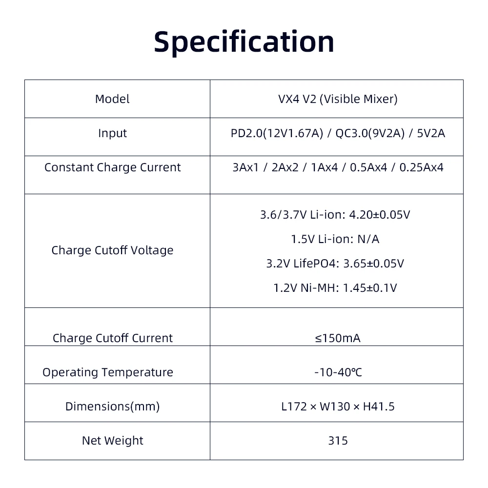 XTAR VX4 V2 18650 battery charger AA/AAA Li-ion LiFePO4 Ni-MH Rechargeable battery 20W fast charger Battery capacity tester