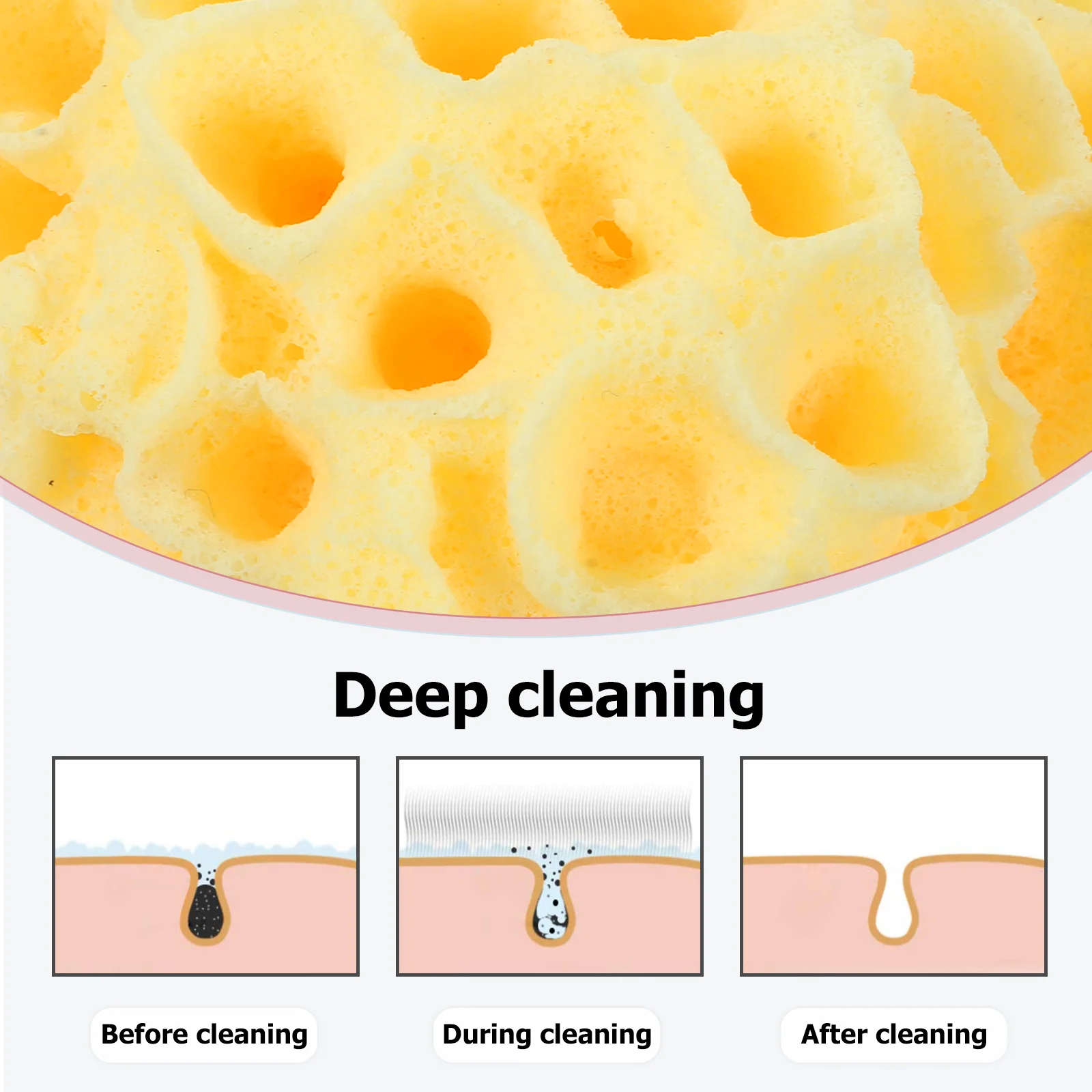 

3pcs Honeycomb Bath Sponge Shower Ball Body Wash Scrubber Exfoliating Bathing Tool Portable Back Sponge Quick Dry Reusable