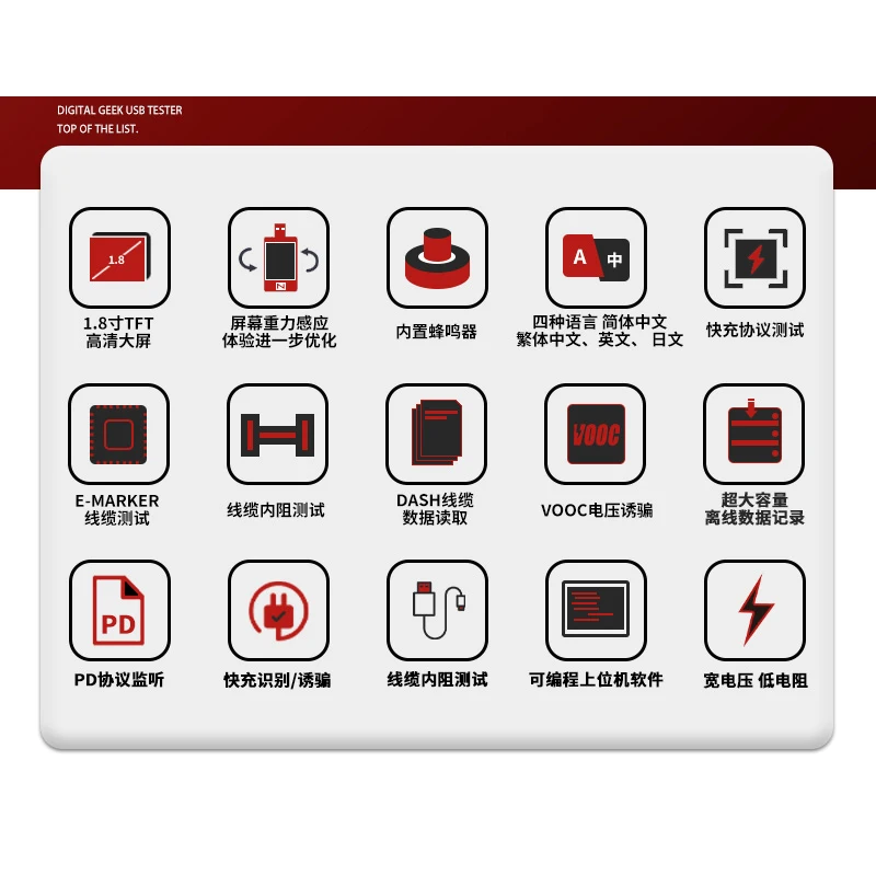 Портативный USB-тестер POWER-Z, Micro USB, цифровой вольтметр, QC3.0/PD, детектор напряжения, тока, мощности, телефона, материнской платы, ремонт