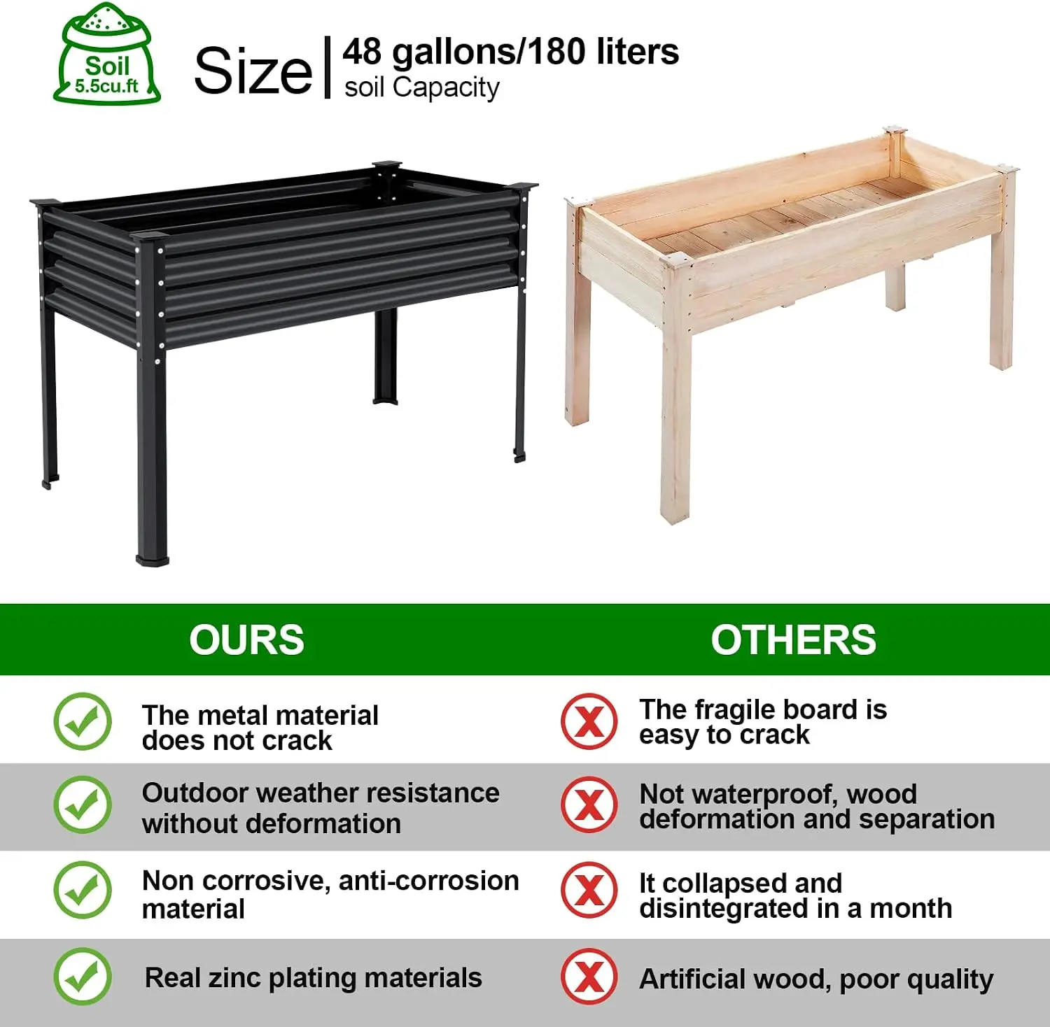 Galvanized Elevated Garden Bed Kit 2 Pack 48 X 24 X 32 In Metal Raised Planter With Legs Drainage Hole For Backyard Patio Balcon