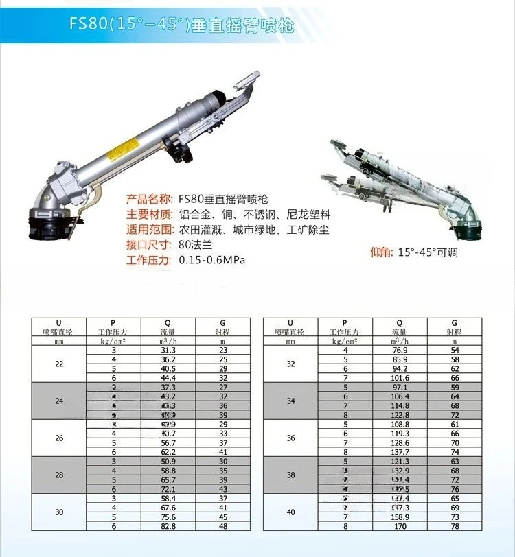 Spray gun remote sprinkling mine coal yard material yard dust spray 80 meters spray gun