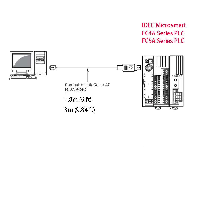 For IDEC FC4A FC5A Series PLC RS232 DB9 Female to Mini Din 8P Serial Programming Cable FC2A-KC4C