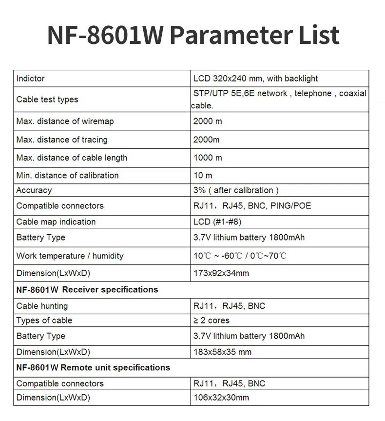 Noyafa NF-8601W Netzwerkkabeltester RJ45 RJ11 BNC Multifunktions POE PING Übersprechen Lan Netzwerktest 8 Stück Fernbedienungskabeltracker – Detail 12