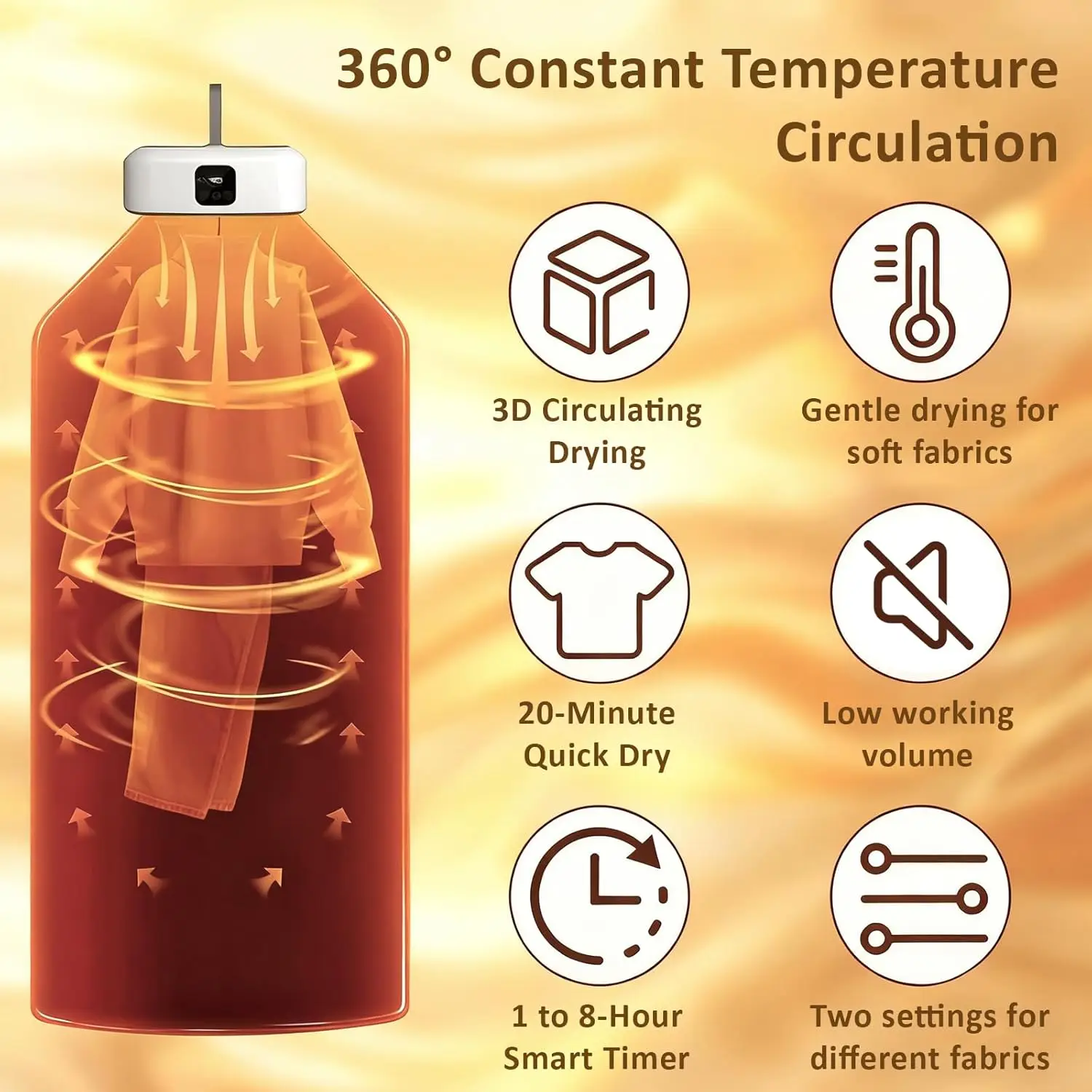 مجفف ملابس صغير محمول مع مؤقت وحقيبة جافة للسفر والشقة والمركبات الترفيهية #3