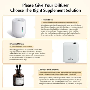 أفضل 8 مبيعات ناشرات تعمل بالبطارية - رقم 7