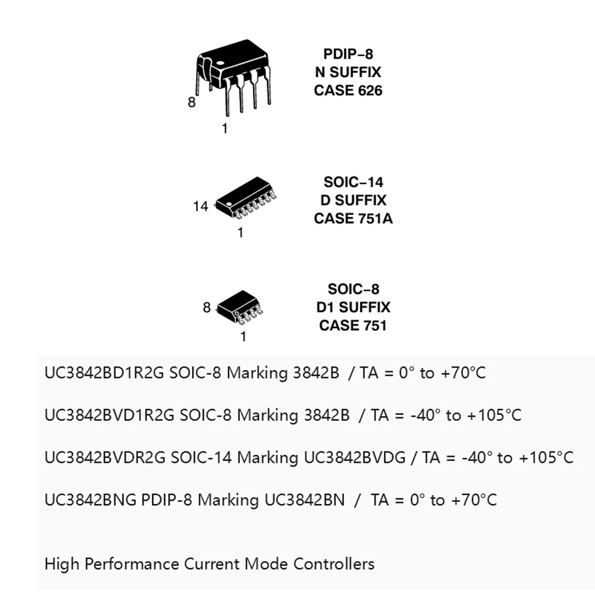 UC3842B SOIC-8 SOP SOIC-14 PDIP-8 UC3842BD1R2G UC3842BVD1R2G UC3842BVDR2G UC3842BNG NEWOriginal Genuine 500kHz AC-DC Controllers