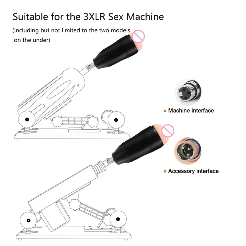 Automatic Sex Machine Dildos Attachment 3XLR Connector with  Male Masturbator Cup Realistic Pussy Pocket Sex Toys for Men  Women