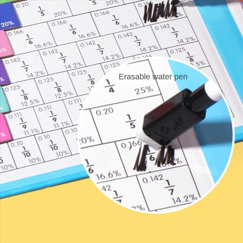 مجموعة ألعاب الرياضيات لتعلم الكسر المغناطيسي للأطفال، ألعاب تعليمية للتعلم الحسابي