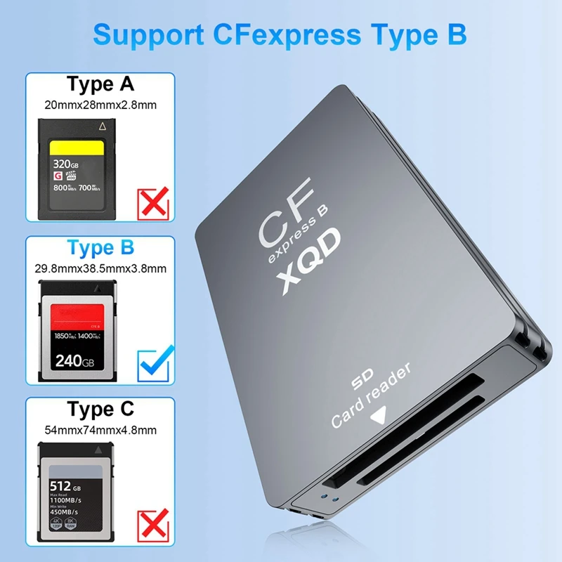 DT21 USB 3.2 Card Reader 10Gbps CFexpress TypeB XQD for SD Card Adapter USB C to USB A/C High-Speed for Filmmakers