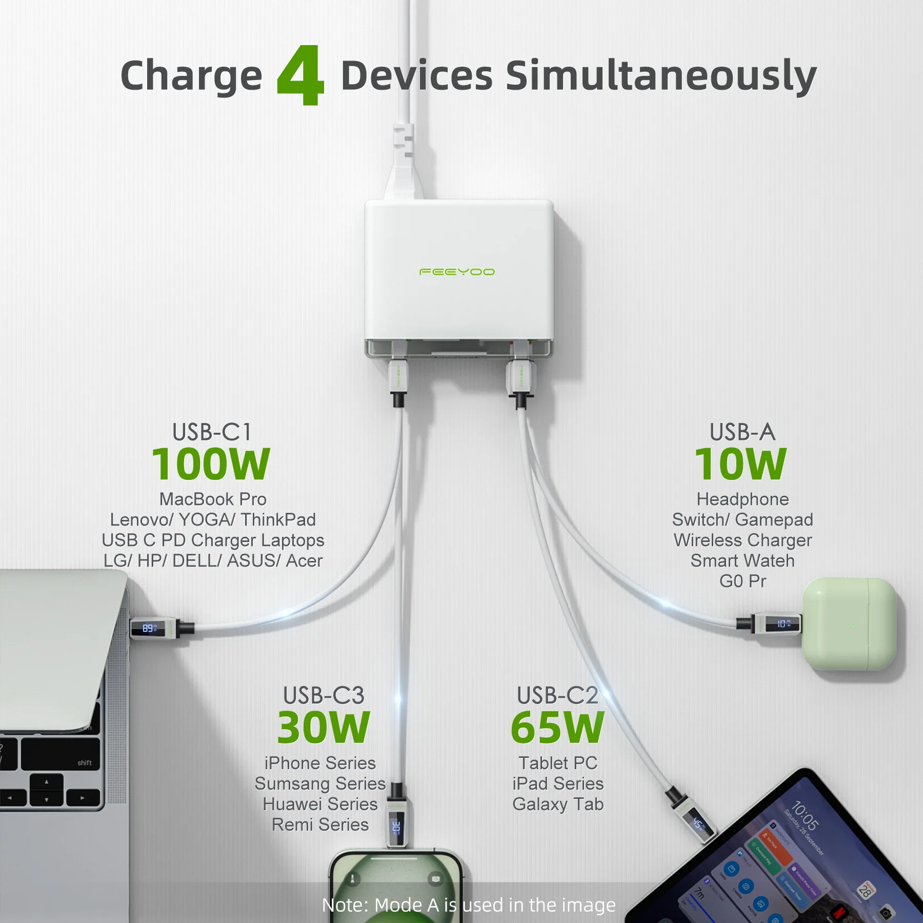 USB C Charger, 210W GAN Fast Laptop Charging Block with Display PD 100W USB-C can Serve as MacBook Pro/Air,iPhone pro max,iPad,P