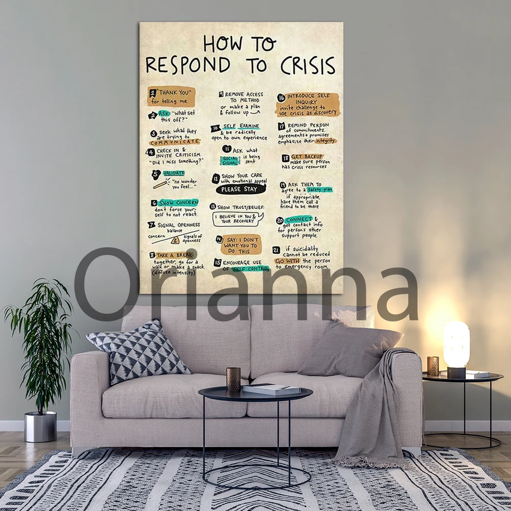 Modern Home Decor How To Response To Crisis Retro Wall Art Canvas Paint Hd Printing Modular Artwork Social Worker Office Poster