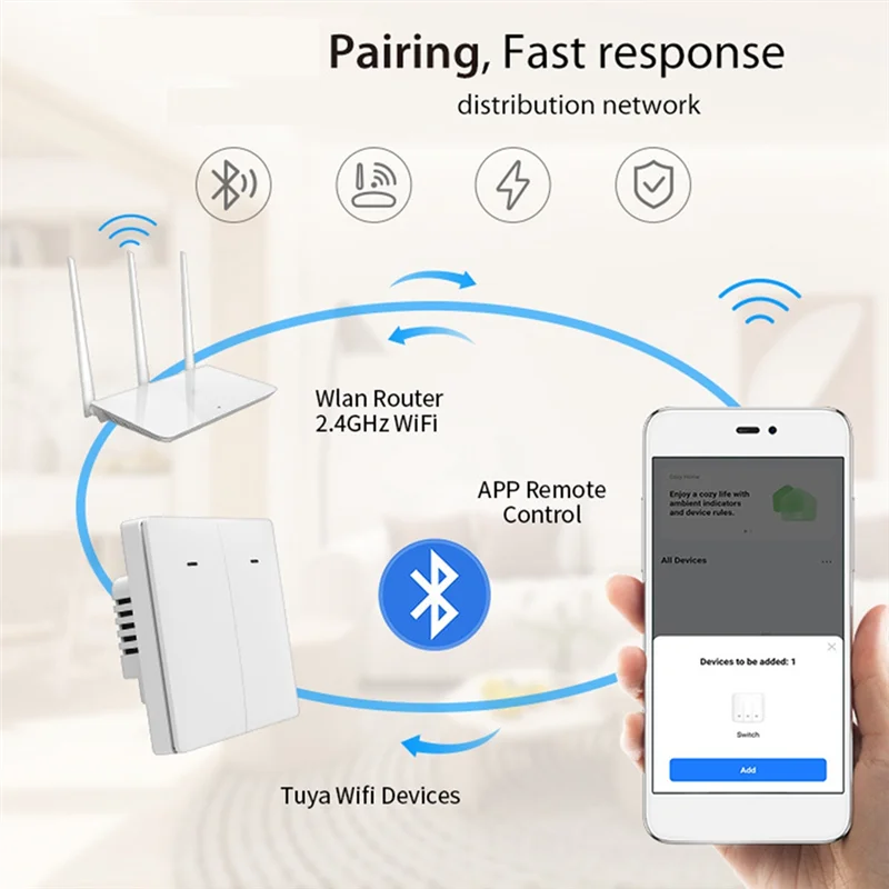 

Новый! !NEO Tuya Wi-Fi Интеллектуальный европейский 2-позиционный механический переключатель управления освещением Tuya Wi-Fi EU Выключатель света Высокое качество Простота в использовании