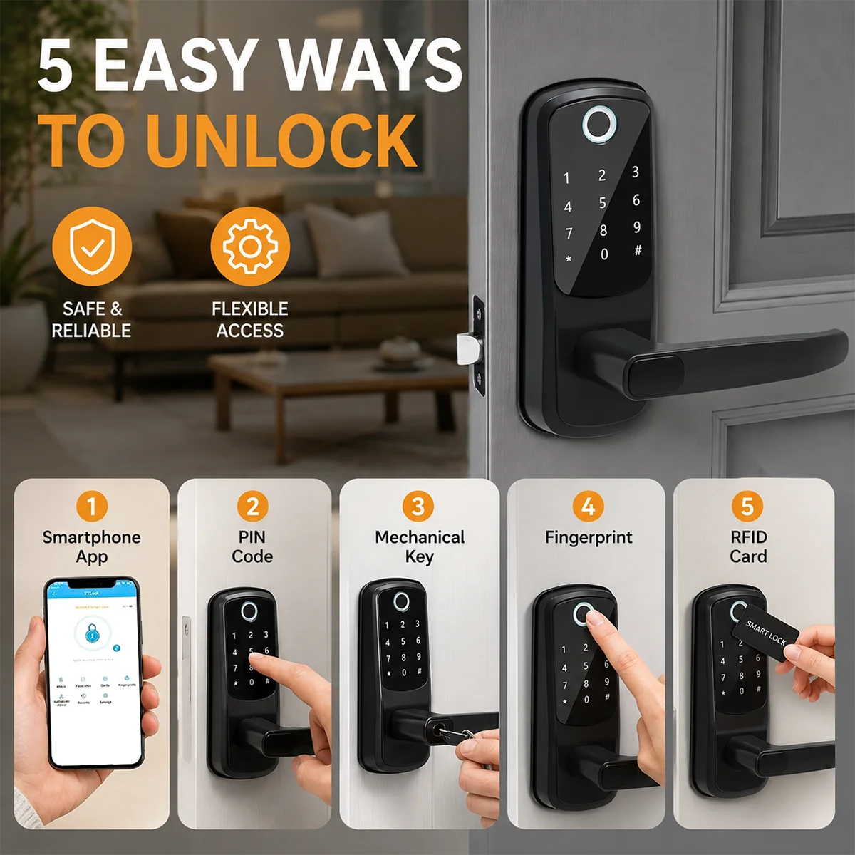 B07 Smart Fingerprint Door Lock APP Wifi Control Passcode IC Card Mechanical Key Auto Lock Easy Installation Electronic Lock