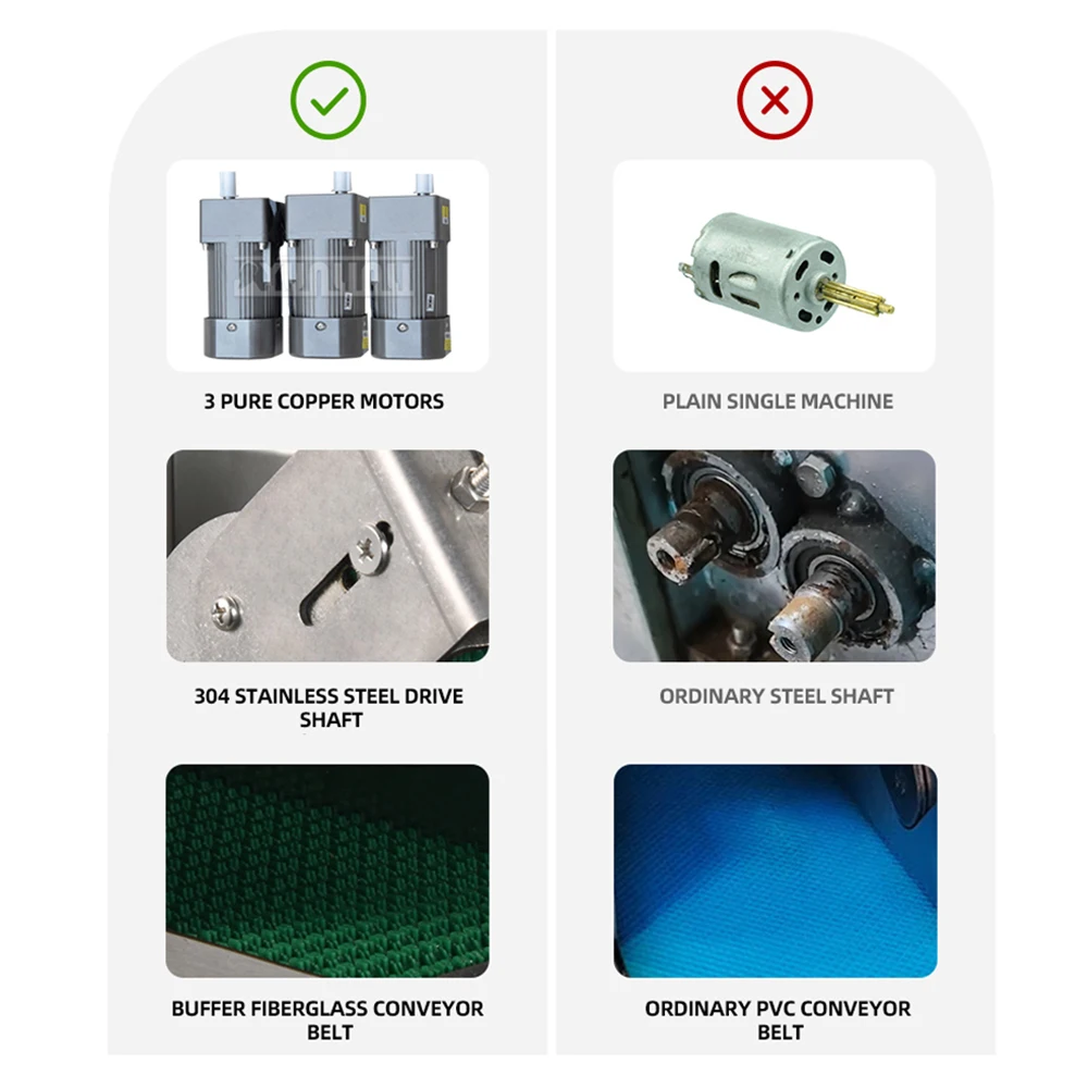 آلة قطع البصل الأخضر للمطبخ، قطاعة الطعام التجارية، قطاعة الفلفل