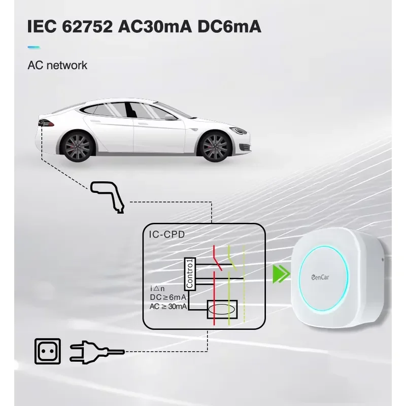 16A 11KW EV Charger for GB/T OCPP Wifi Type B Leakage Protection 400V Wallbox for Home Commercial Electric Car Charging