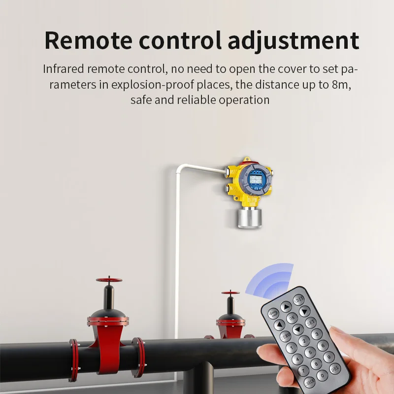 For industrial high-precision sensor detection of fixed wall-mounted 4-in-1 multi-gas detector