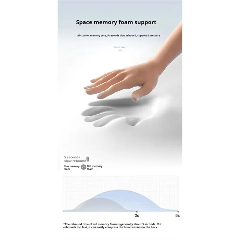 HLZS-Upright Siesta Sitting Aid, Napping Cushion Office Chair Nap Headrest Support For Seated Naps And Back Neck Comfort