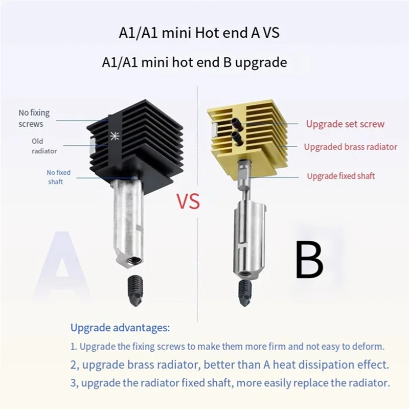 

J1UL1N для Bambu Lab A1 Hotend Kit 0,2/0,4/0,6/0,8 мм сопло для Bambu Lab A1 Mini Hotend сопло в сборе