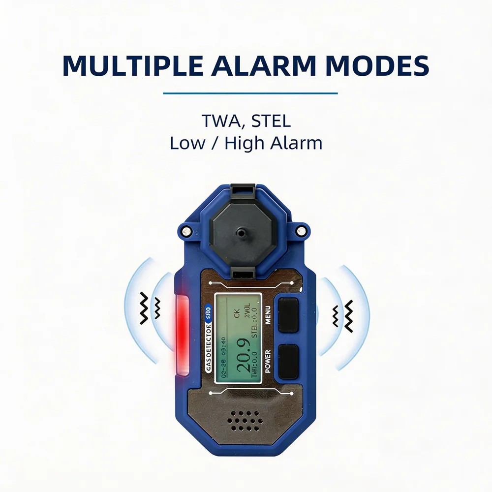 Portable Single Gas Confined Space CNG CO2 CO H2S Gas Detector with Long Battery Life