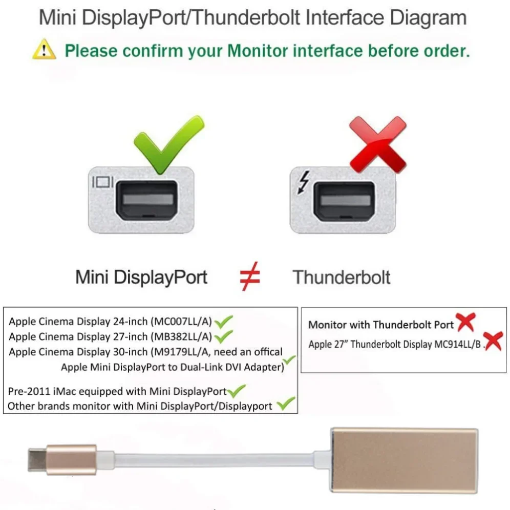 Adapter USB-C na Mini DP Kabel typu c na DP Kabel USB typu C na DisplayPort Konwerter Plug and Play dla MacBook Air MacBook Pro