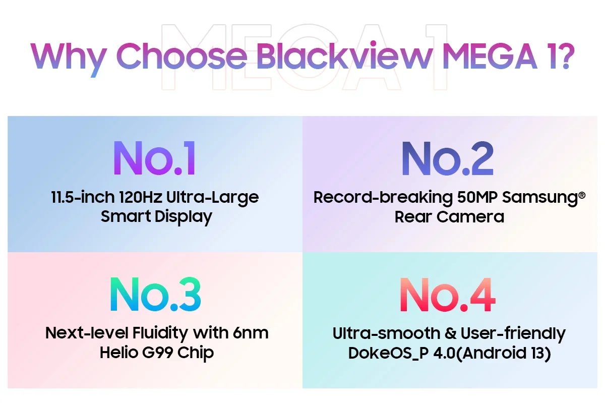 Blackview MEGA 1 Tablet 11.5'' 2.4K 120Hz HD+IPS Display 12GB 256GB 33W Fast Charging 8800mAh 50MP+13MP Camera Android Tablet PC