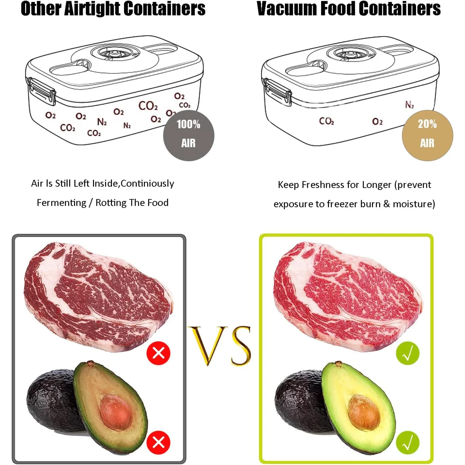 Food Vacuum     - Compatible with Green Color Vacuum Food Containers, Save Space and Money, Extend Food Shelf Life Hand tools