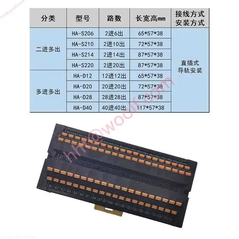 Blok Terminal Distribusi Pegas Penyisipan Langsung, Dua Masuk, Beberapa Keluar, Beberapa Masuk, Kotak Distribusi Daya Beberapa Keluar, Ind