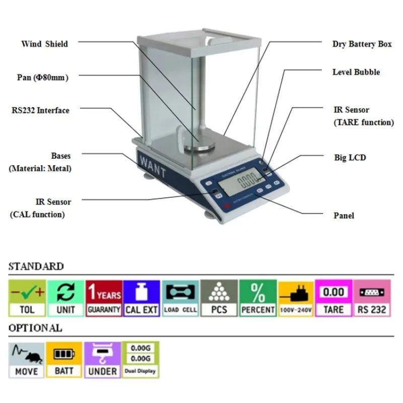 High Precision Digital Electronic Scale 0.1mg 0.001g 0.0001g Weighing Balance for L Chemist Jewelry Gold 60g 100g 200g 220g