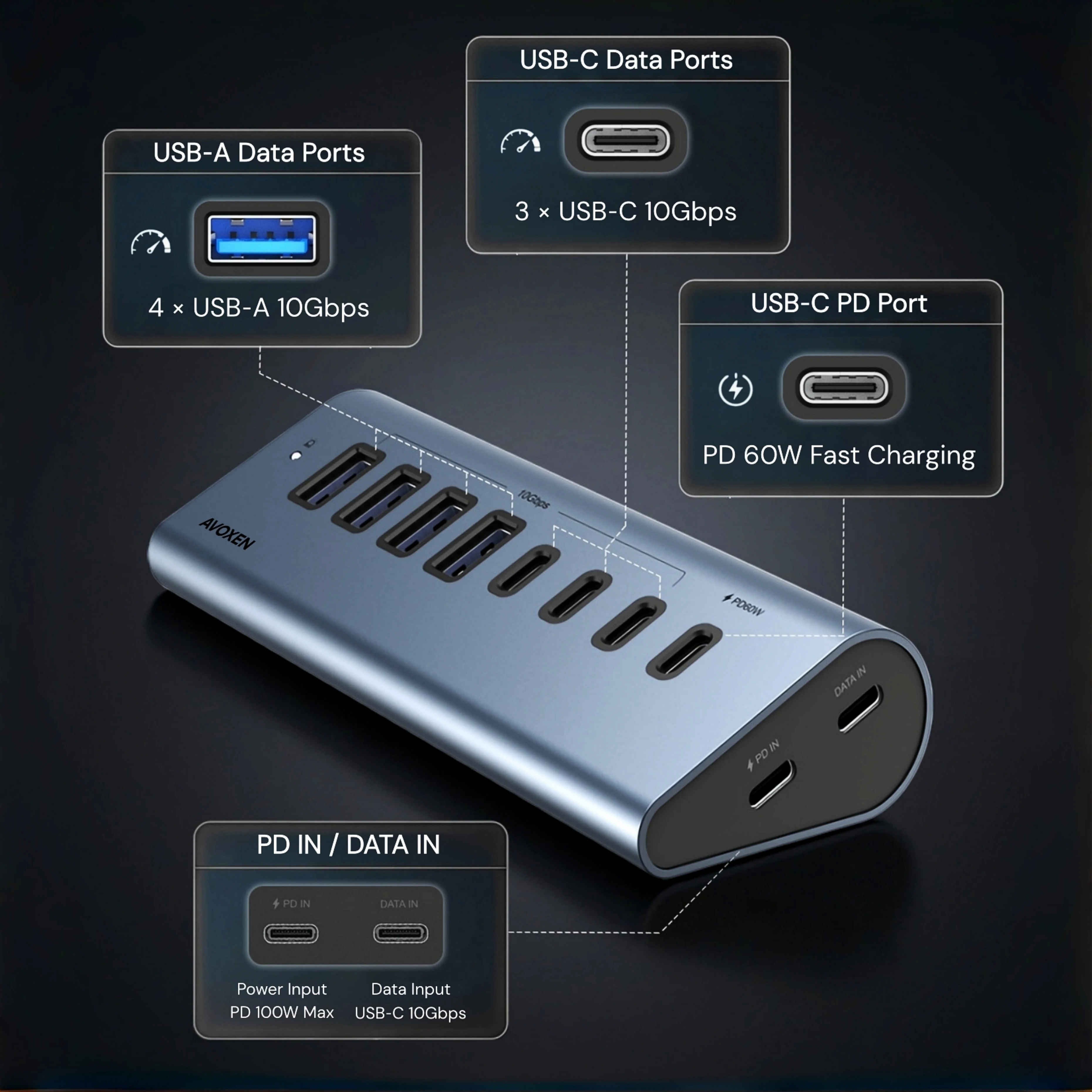 USB Hub 3.2 Gen 2 10Gbps PD 60W Fast Charging Multiple Ports Powered External Power Aluminum Type C Splitter for PC Laptop