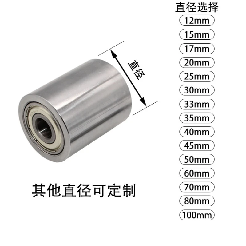 Metal Roller with Dual Bearings for Durability - Replacement Idler Wheel for Belt Sanders with Iron Pulley Passive Wheel flat