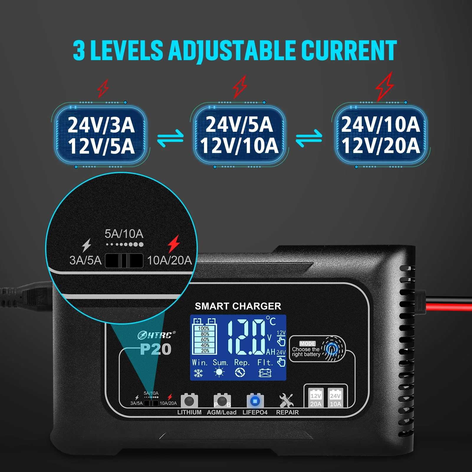 HTRC 12V/24V Battery Charger 20A LCD Screen Automatically Pulse Repair Charger For ATV Motorcycle Lead Acid Agm Gel Lithium