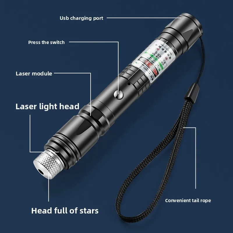 Thumbnail 2 - #22 Newest Laser Pointers