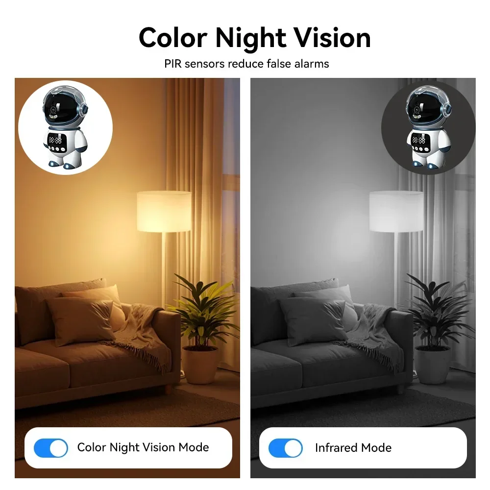 Telecamera IP PTZ Wireless Tuya Smart Astronaut 5MP WiFi, Robot Monitor per Bambini da Interno con Audio Bidirezionale e Rilevamento Movimento