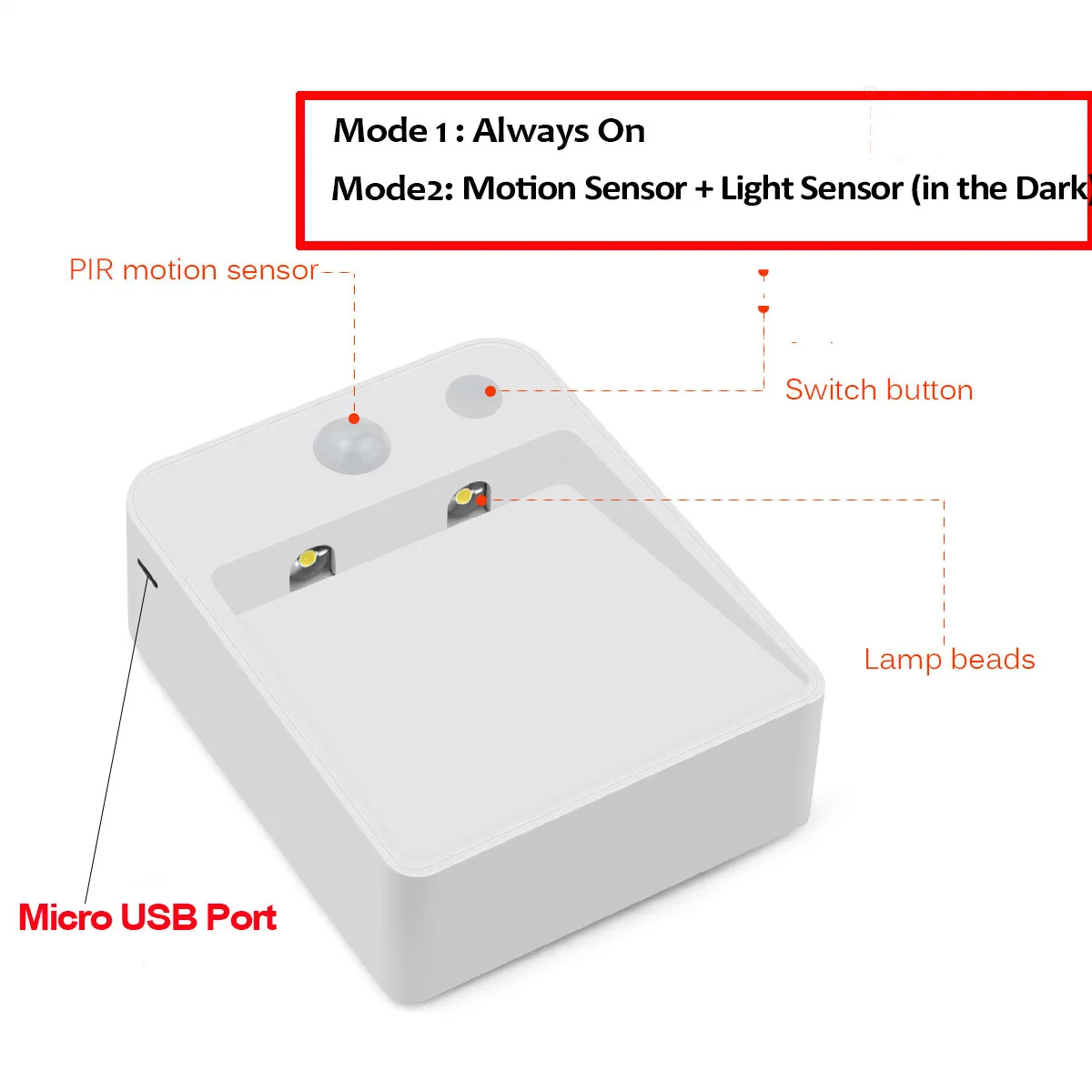 Novelty Stairs Light Battery Power Sensor Light lampara PIR Motion Detection lamparas para habitacion Auto On Off Night Light