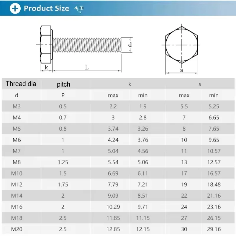 External Hex Brass Machine Screws Hexagonal Metric Thread Metal Bolts Hardware Fasteners for DIY Fix M3 M4 M5 M6 M8 M10 M12