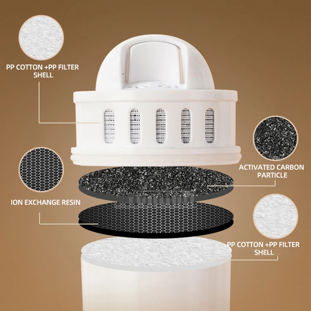 Desktop Hot and Cold Water Dispenser Instant Hot Water Dispenser 3.2L Large Tank with Filter Element 2025New