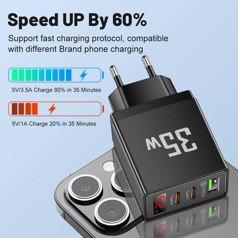 35W USB PD Charger 3 Ports USB Type C Fast Charging Wall Charger For iPhone Samsung Xiaomi Digital Display Mobile Phone Adapter