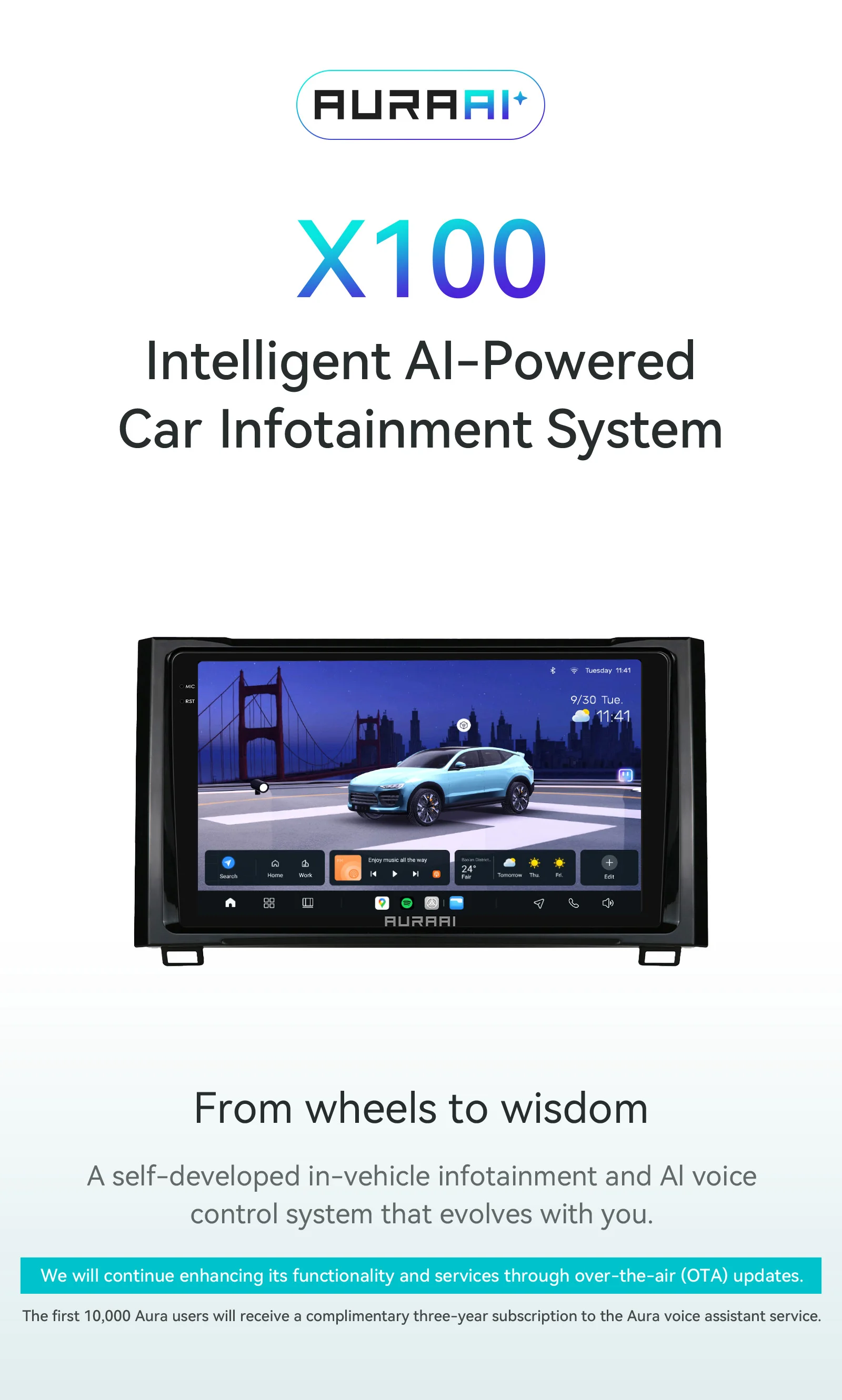 Android Auto GPS For Toyota Tundra XK50 2014 - 2021 CarPlay Navi Support Factory Amplifier and Backup Camera Multimedia SWC WiFi