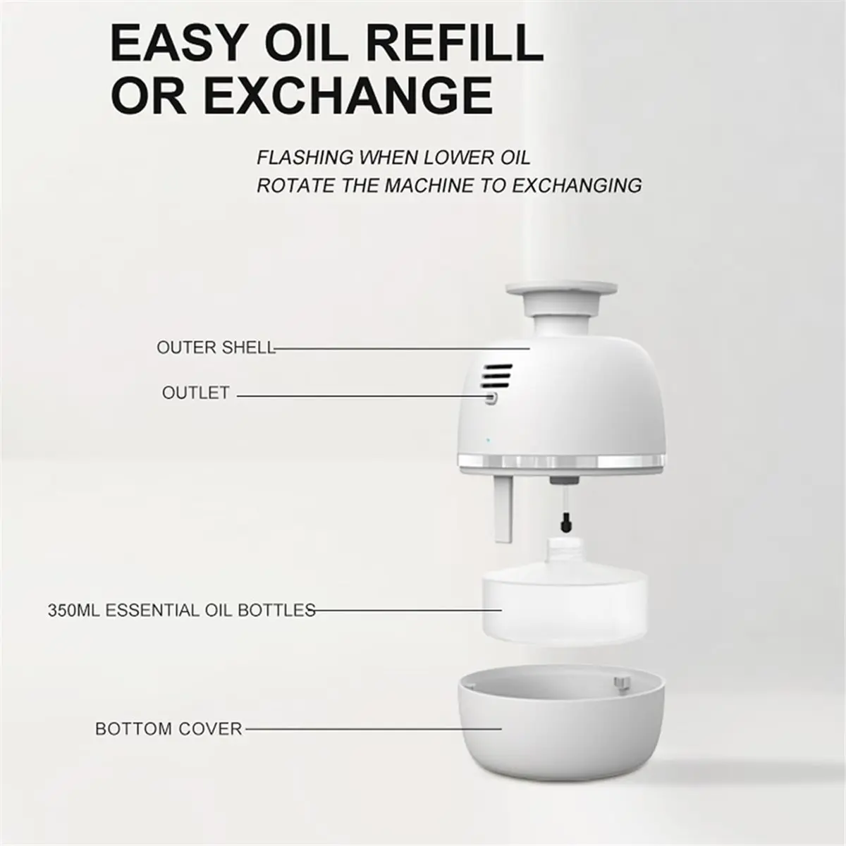 Aromatherapy Diffuser Ceiling Mounted Essential Oil Diffuser, 350ml BT Control Aroma Diffuser for Spa Hotel EU Plug