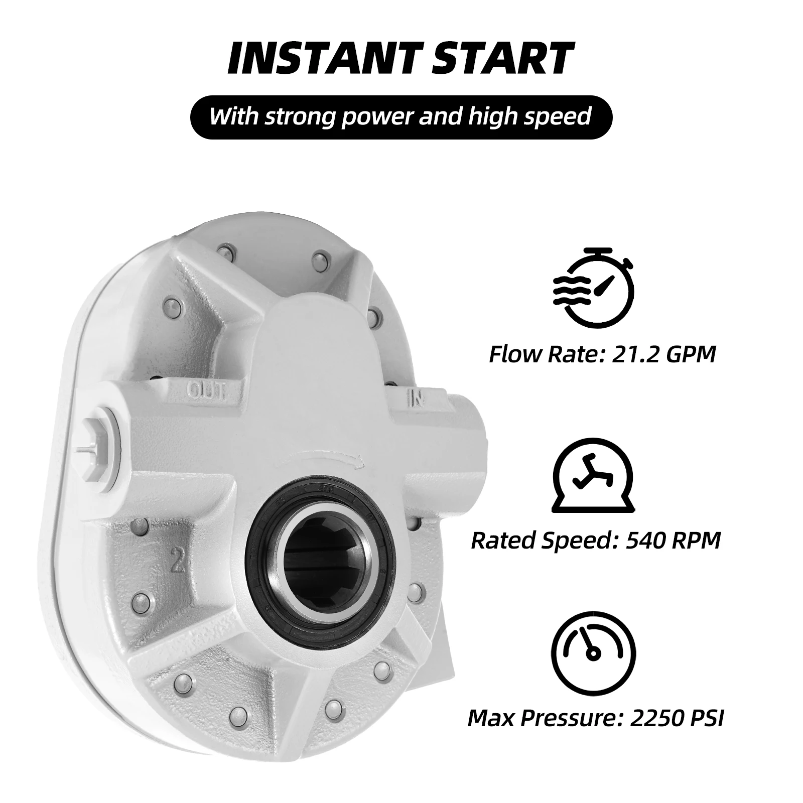 شحن سريع ارتفاع ضغط 21GPM 2250PSI 540RPM مضخة PTO مضخة هيدروليكية عالمية جديدة للجرارات
