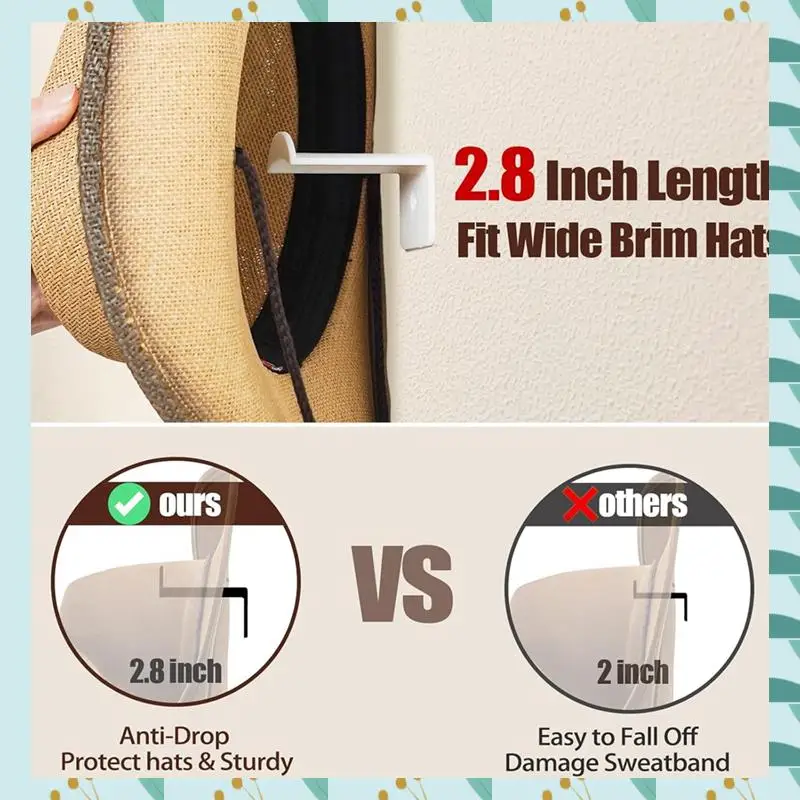 

A71P 2.8 Inch Hat Hooks For Wall - (8 Pack) Cowboy Hat Rack,Cap Holder, Organizer For Baseball Caps, Western Room Decor