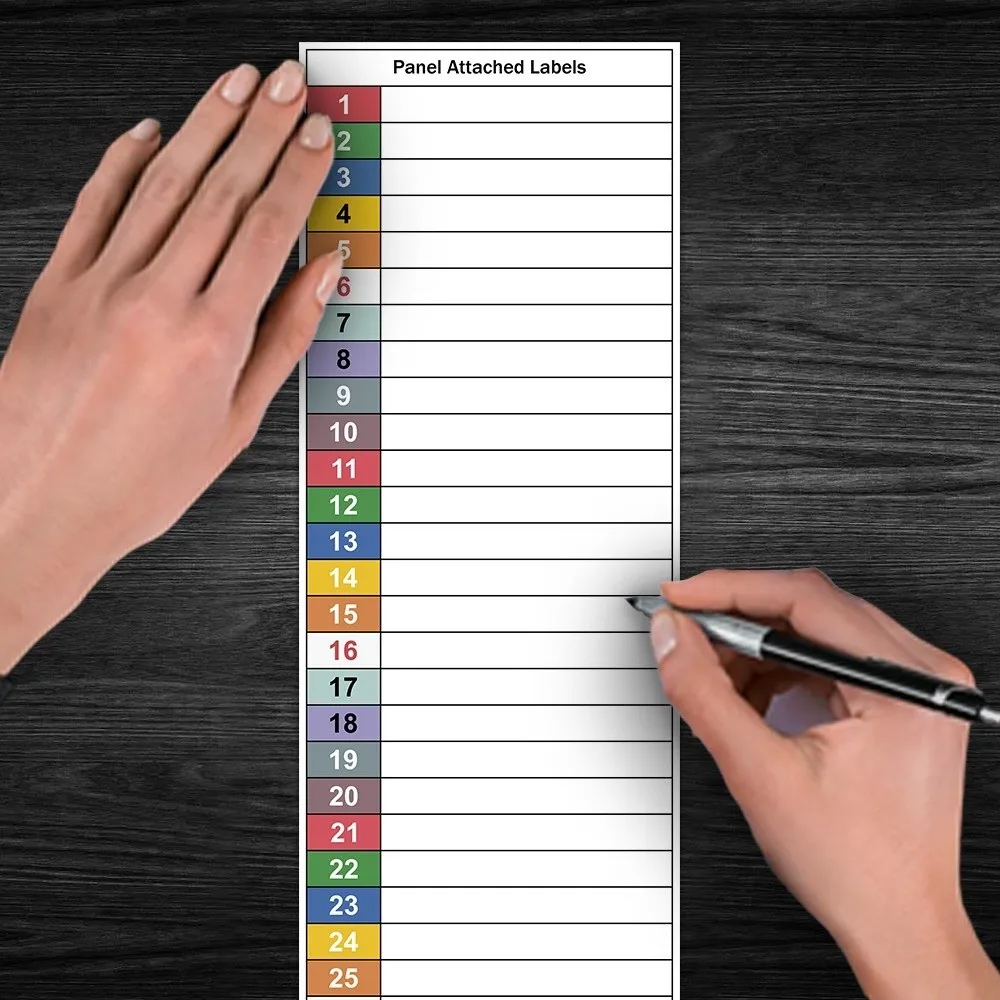 2 sets (2 pcs/set) Waterproof Electric Box Label Sticker PVC Material Easy-to-Use Electrical Identification Labels Self Adhesive