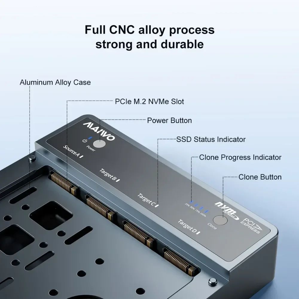 MAIWO 4 Bay USB4.0 40Gbps M.2 Nvme SSD Enclosure Kompatibel Tipe-c 4.0 32TB Casing Solid State Drive Mendukung 1 Hingga 3 Klon Offline