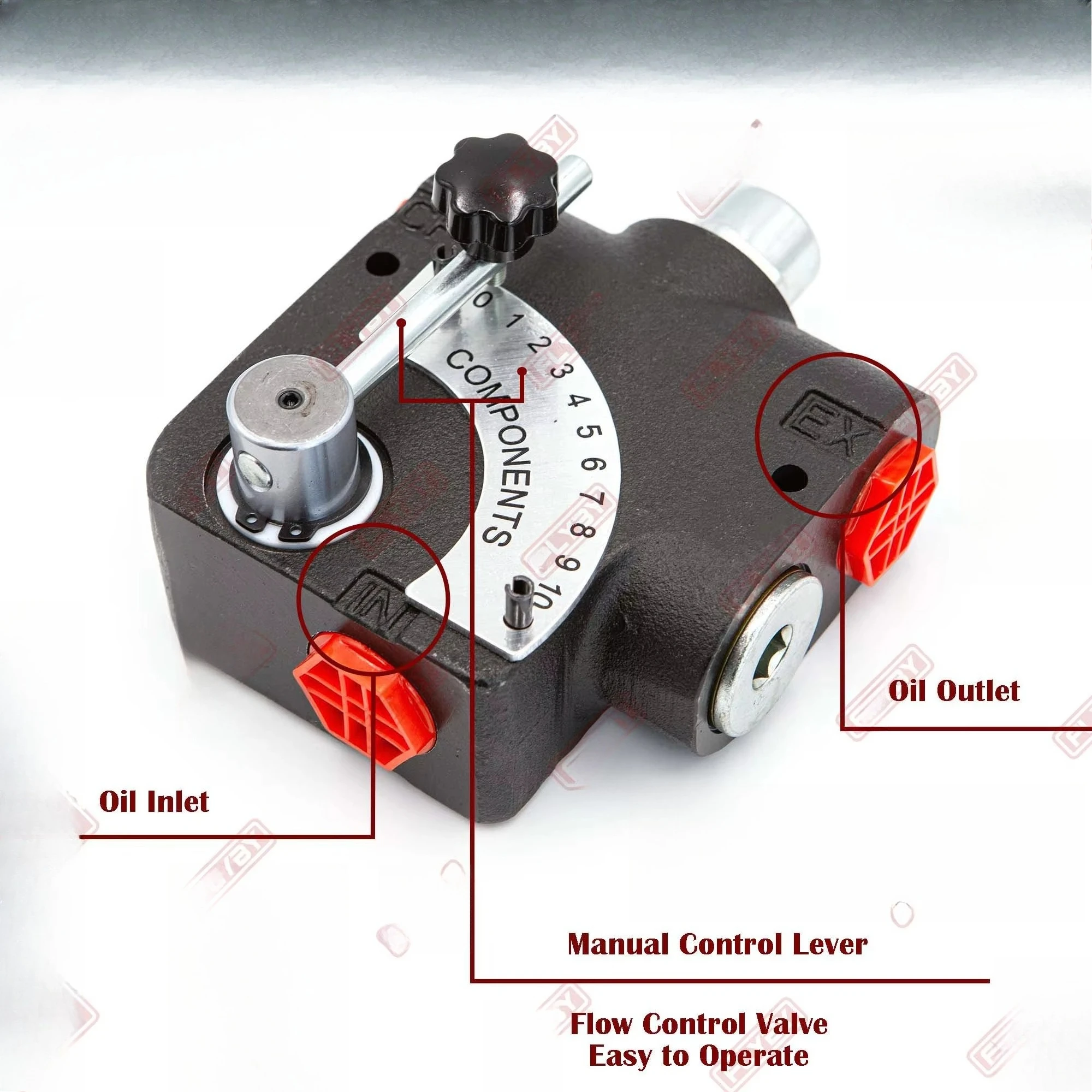 Self-regulating variable flow pressure compensation adjustable, hydraulic valve flow control