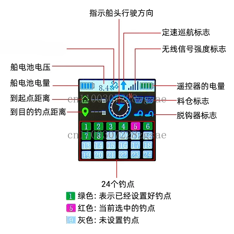TXG4 large color screen shows one-handed nest boat remote control main board one-click return fixed-point power return