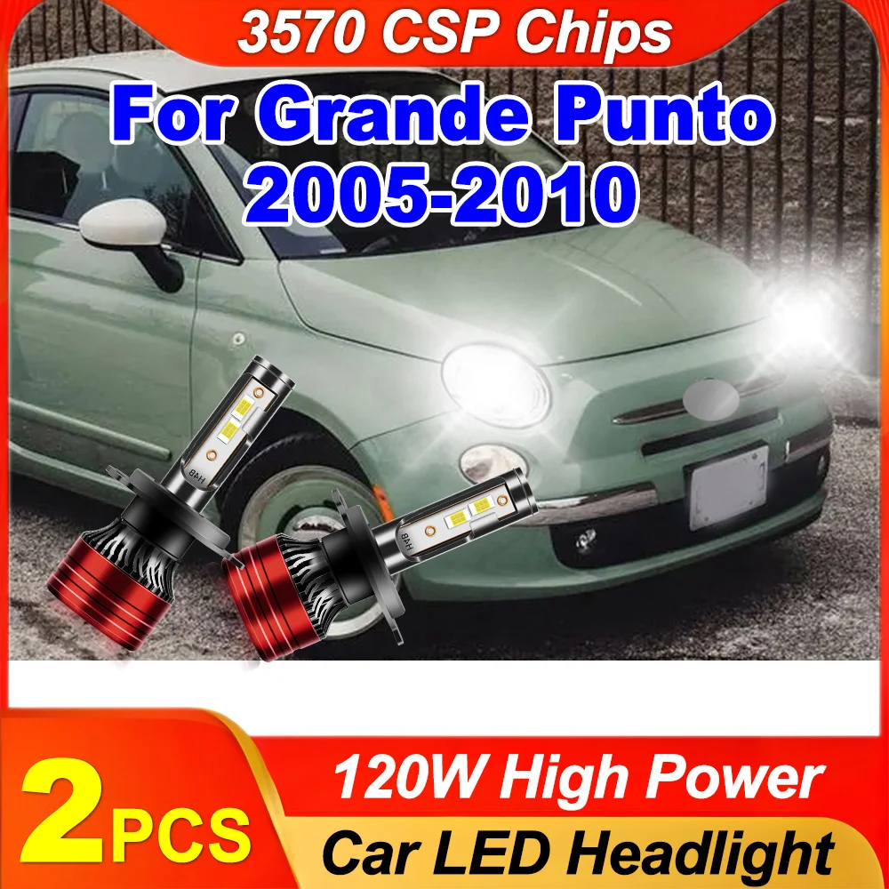 

Canbus No Error H4 Headlight Auto Lights 120W 12V CSP Chips High Lumens Lamps Led Brightest Upgraded For Grande Punto 2005-2010